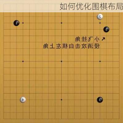 如何优化围棋布局