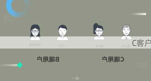 C客户