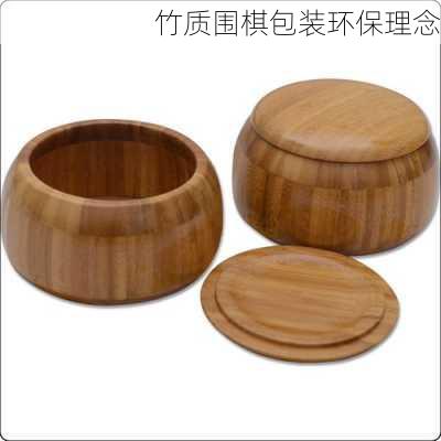 竹质围棋包装环保理念