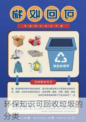 环保知识可回收垃圾的分类