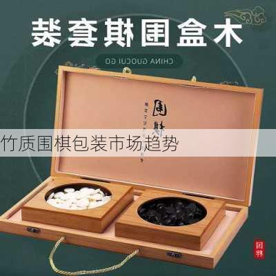 竹质围棋包装市场趋势