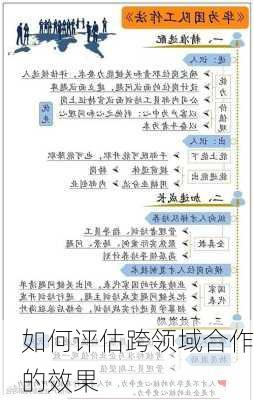 如何评估跨领域合作的效果