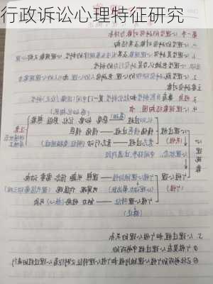 行政诉讼心理特征研究
