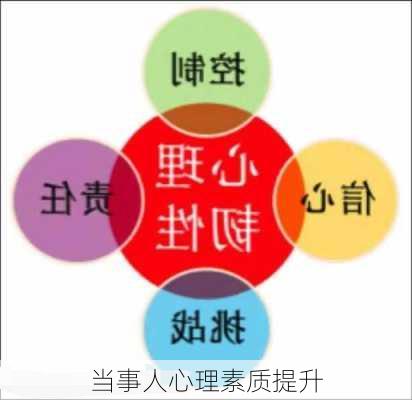 当事人心理素质提升