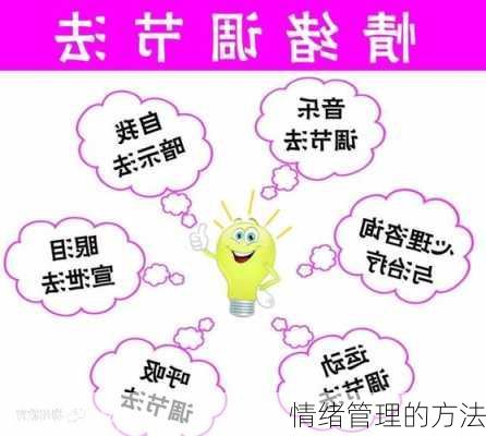 情绪管理的方法