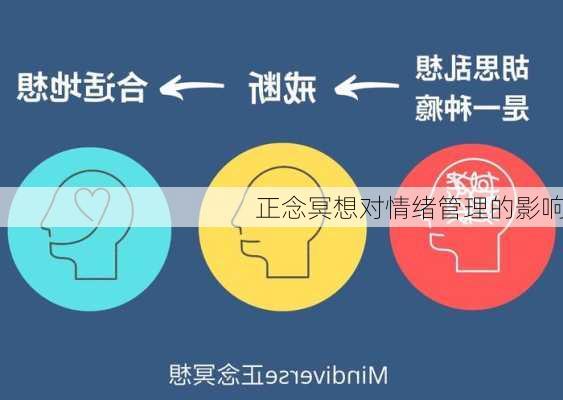 正念冥想对情绪管理的影响