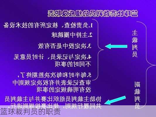 篮球裁判员的职责