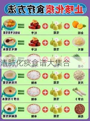 清肺化痰食谱大集合
