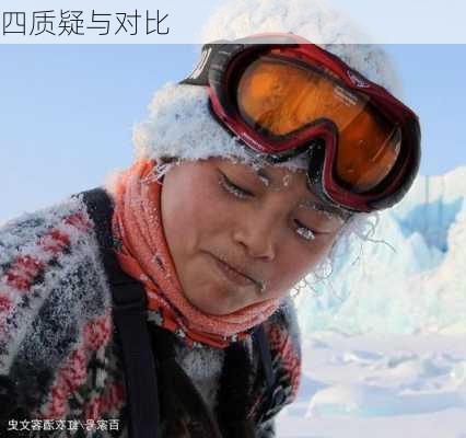 四质疑与对比