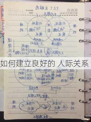 如何建立良好的 人际关系