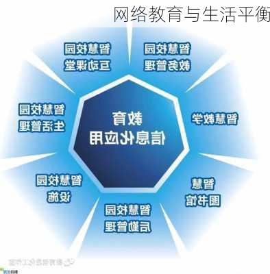 网络教育与生活平衡