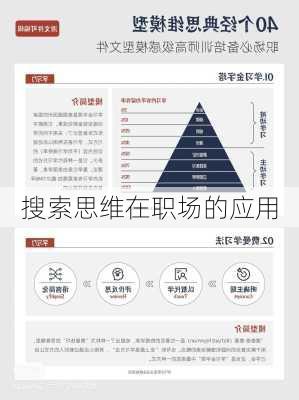 搜索思维在职场的应用