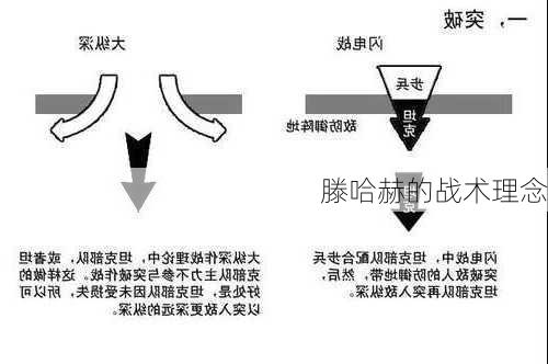 滕哈赫的战术理念