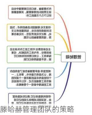 滕哈赫管理团队的策略