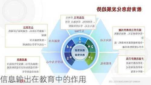信息输出在教育中的作用