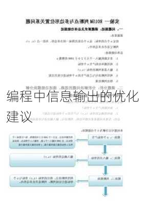 编程中信息输出的优化建议