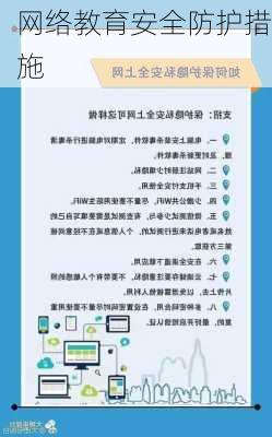 网络教育安全防护措施