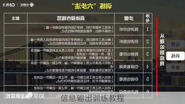 信息输出训练教程