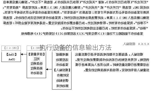 执行设备的信息输出方法