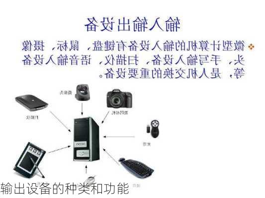 输出设备的种类和功能