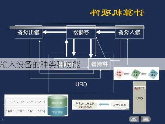 输入设备的种类和功能