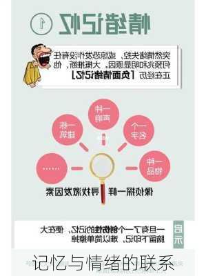 记忆与情绪的联系