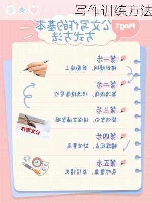 写作训练方法