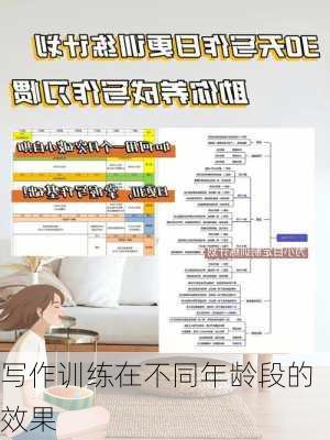 写作训练在不同年龄段的效果