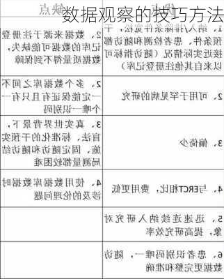 数据观察的技巧方法