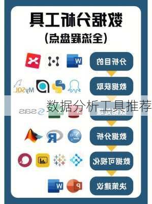 数据分析工具推荐