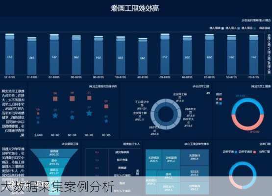 大数据采集案例分析