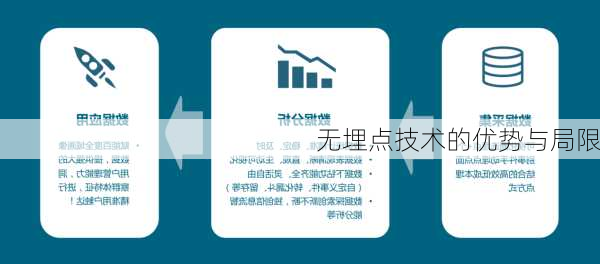 无埋点技术的优势与局限