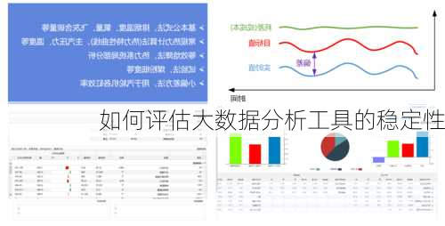 如何评估大数据分析工具的稳定性