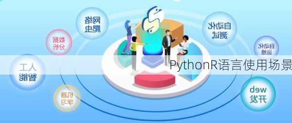 PythonR语言使用场景