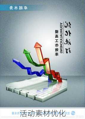 活动素材优化