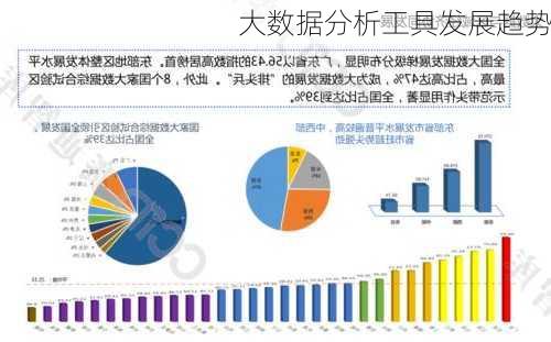 大数据分析工具发展趋势