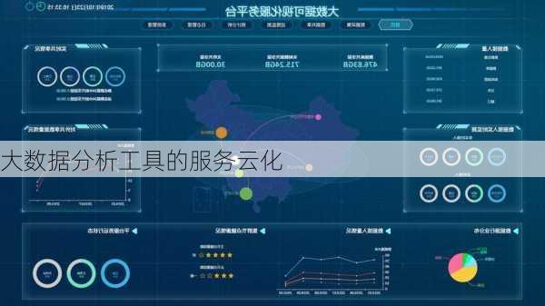 大数据分析工具的服务云化