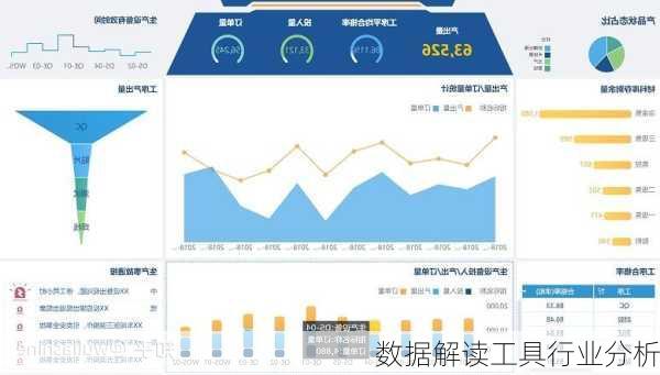 数据解读工具行业分析