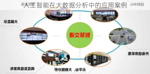 人工智能在大数据分析中的应用案例