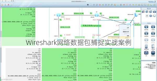 Wireshark网络数据包捕捉实战案例