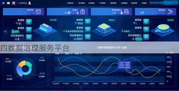 四数据治理服务平台