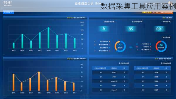 数据采集工具应用案例
