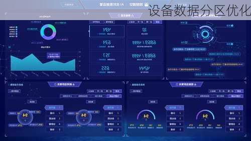 设备数据分区优化