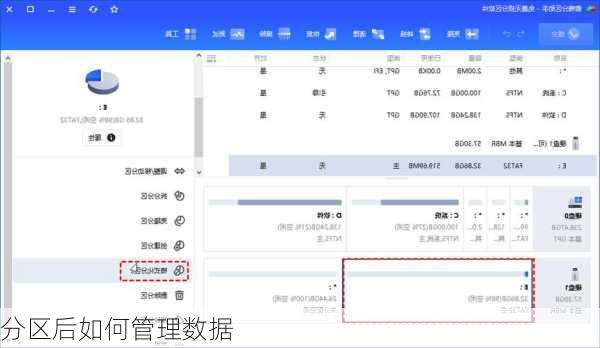 分区后如何管理数据