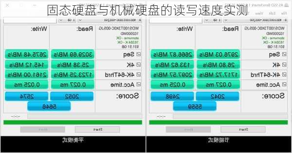 固态硬盘与机械硬盘的读写速度实测
