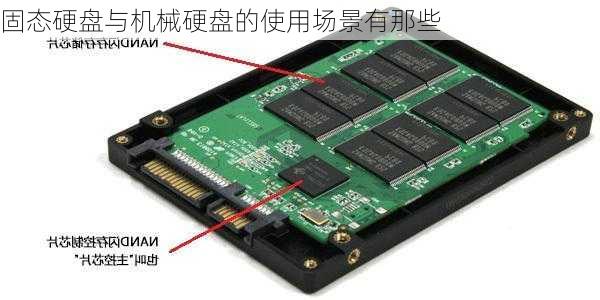固态硬盘与机械硬盘的使用场景有那些