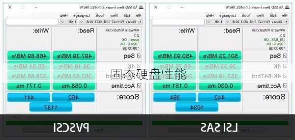 固态硬盘性能