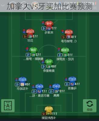 加拿大vs牙买加比赛预测