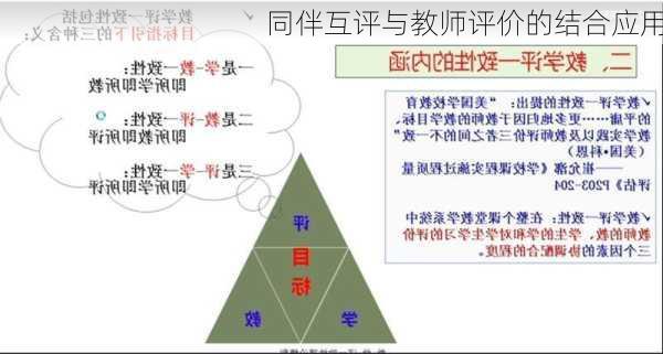 同伴互评与教师评价的结合应用
