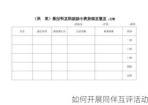 如何开展同伴互评活动